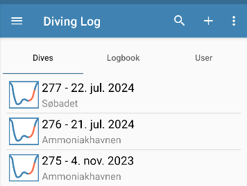 New lgs in the logbook